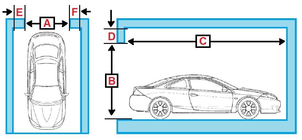 Raschet cen na vorota Hormann